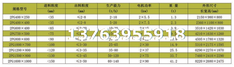 双辊式破碎机技术参数.png